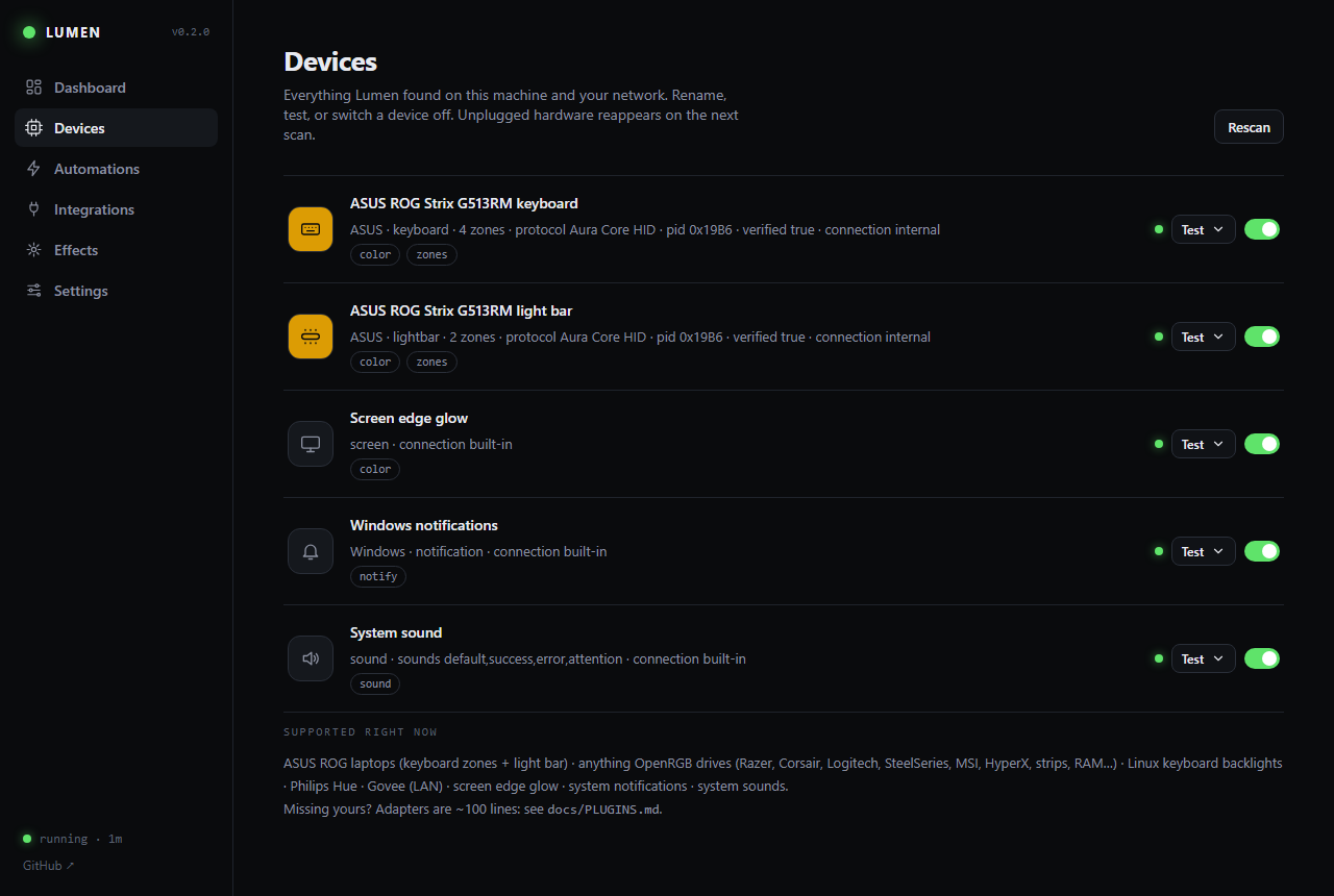 The Devices page listing detected hardware and its capabilities